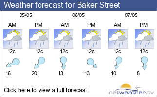 Weather forecast for Baker Street